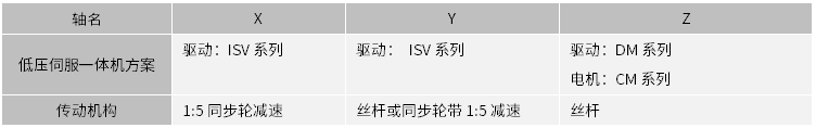 企業(yè)微信截圖_16314973202925.png